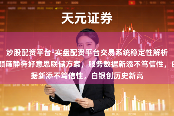 炒股配资平台-实盘配资平台交易系统稳定性解析 好意思股窄幅颠簸静待好意思联储方案,服务数据新添不笃信性,白银创历史新高